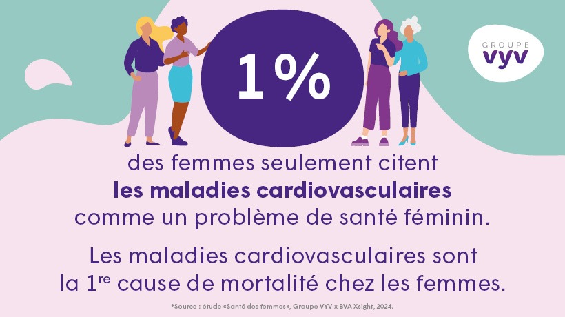 chiffre-cle-sante-des-femmes