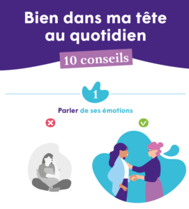 image infographie Bien dans sa tête